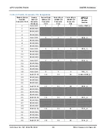 Preview for 11 page of Acromag AcroPack AP512 User Manual