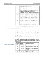 Preview for 25 page of Acromag AcroPack AP512 User Manual