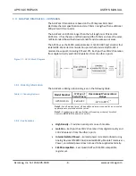 Preview for 7 page of Acromag AcroPack AP513 User Manual