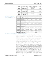 Preview for 20 page of Acromag AcroPack AP513 User Manual