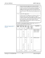 Preview for 37 page of Acromag AcroPack AP513 User Manual