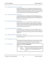 Preview for 48 page of Acromag AcroPack AP513 User Manual