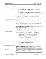 Preview for 52 page of Acromag AcroPack AP513 User Manual