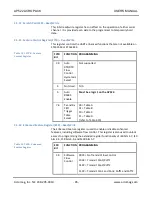 Preview for 46 page of Acromag AcroPack AP522 User Manual