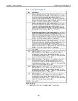 Preview for 20 page of Acromag AcroPack AP560 User Manual