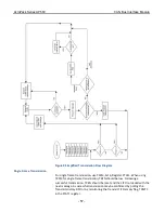 Preview for 57 page of Acromag AcroPack AP560 User Manual