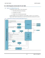 Preview for 16 page of Acromag ARCX 4000 Series User Manual