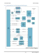 Preview for 23 page of Acromag ARCX 4000 Series User Manual