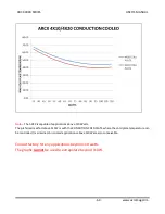 Preview for 66 page of Acromag ARCX 4000 Series User Manual