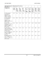 Preview for 68 page of Acromag ARCX 4000 Series User Manual