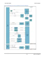 Preview for 78 page of Acromag ARCX 4000 Series User Manual