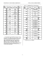 Preview for 8 page of Acromag AVME9630 Series User Manual