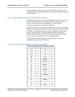 Preview for 15 page of Acromag AVME9670A Series User Manual