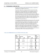 Preview for 22 page of Acromag AVME9670A Series User Manual