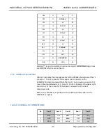 Preview for 18 page of Acromag AVME9675A Series User Manual