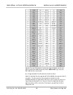 Preview for 19 page of Acromag AVME9675A Series User Manual