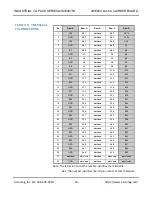 Preview for 20 page of Acromag AVME9675A Series User Manual