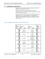 Preview for 24 page of Acromag AVME9675A Series User Manual