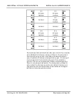 Preview for 25 page of Acromag AVME9675A Series User Manual