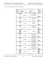 Preview for 26 page of Acromag AVME9675A Series User Manual