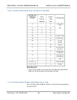 Preview for 29 page of Acromag AVME9675A Series User Manual