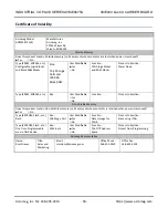 Preview for 60 page of Acromag AVME9675A Series User Manual