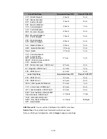 Preview for 24 page of Acromag EIS-408FX-M User Manual