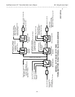 Предварительный просмотр 14 страницы Acromag IntelliPack 811T Series User Manual