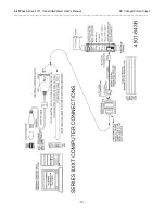 Предварительный просмотр 15 страницы Acromag IntelliPack 811T Series User Manual