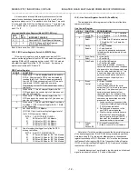 Preview for 12 page of Acromag IP511 Series User Manual