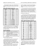 Preview for 5 page of Acromag IP521-64 Series User Manual