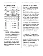 Preview for 7 page of Acromag IP521-64 Series User Manual