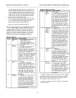 Preview for 11 page of Acromag IP521-64 Series User Manual