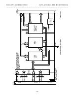 Preview for 22 page of Acromag IP521-64 Series User Manual