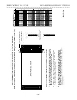 Preview for 24 page of Acromag IP521-64 Series User Manual