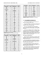 Предварительный просмотр 6 страницы Acromag PMC408 Series User Manual