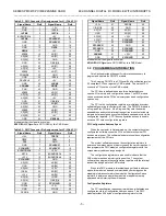 Preview for 5 page of Acromag PMC470 Series User Manual