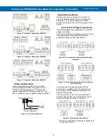 Предварительный просмотр 12 страницы Acromag Vertu Series Instruction Manual