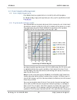 Предварительный просмотр 21 страницы Acromag VPX6600 User Manual