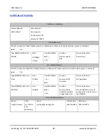 Preview for 24 page of Acromag XMC-6260-CC User Manual