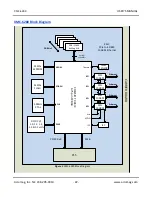 Preview for 23 page of Acromag XMC-6280 Series User Manual