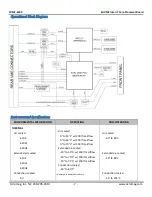 Предварительный просмотр 12 страницы Acromag XVME-6300 User Manual