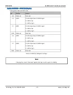 Предварительный просмотр 26 страницы Acromag XVME-6300 User Manual