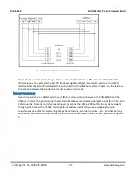 Предварительный просмотр 34 страницы Acromag XVME-6300 User Manual