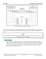 Предварительный просмотр 35 страницы Acromag XVME-6300 User Manual