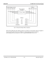 Предварительный просмотр 36 страницы Acromag XVME-6300 User Manual