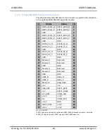 Preview for 61 page of Acromag XVME-6500 User Manual