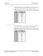 Preview for 74 page of Acromag XVME-6500 User Manual