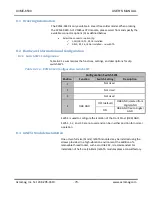 Preview for 80 page of Acromag XVME-6500 User Manual