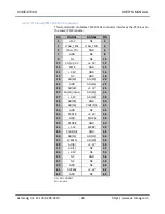 Preview for 45 page of Acromag XVME-6700A User Manual